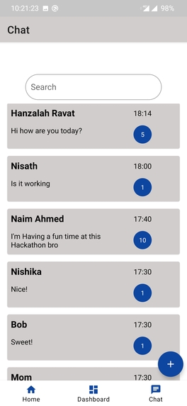 Whizzo – screenshot 8