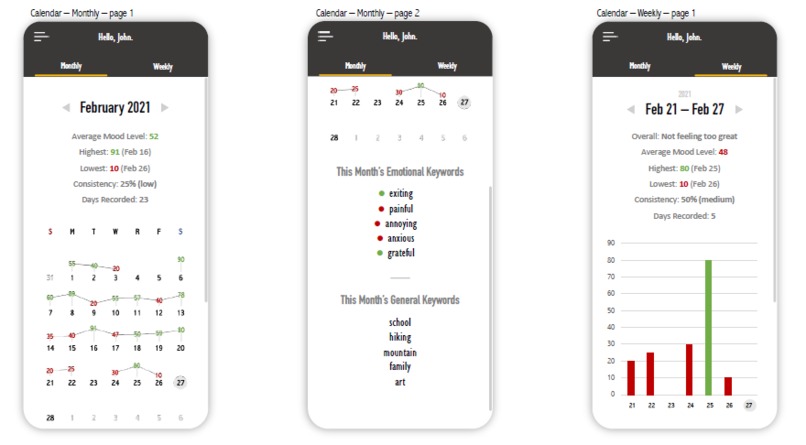 Mood – screenshot 8