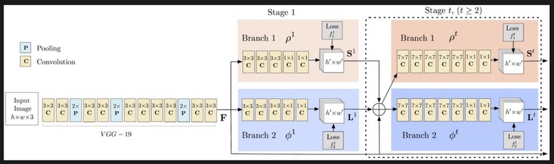 X-secure – screenshot 2