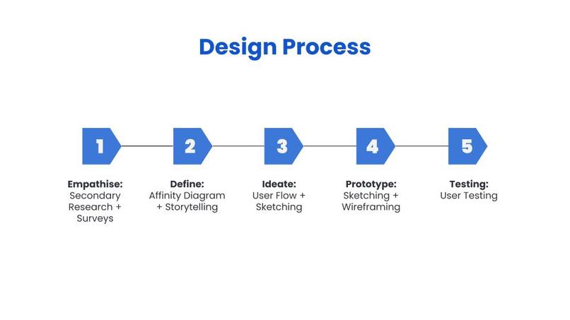 HomeBase – screenshot 4