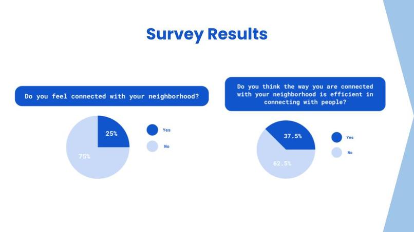 HomeBase – screenshot 6