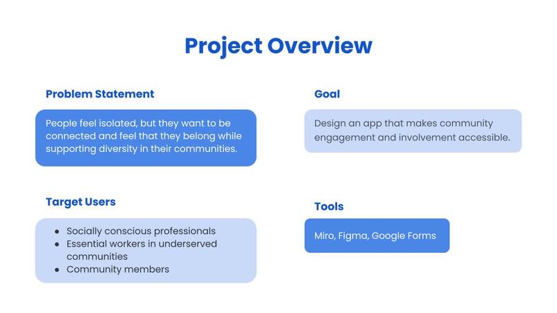 HomeBase – screenshot 2