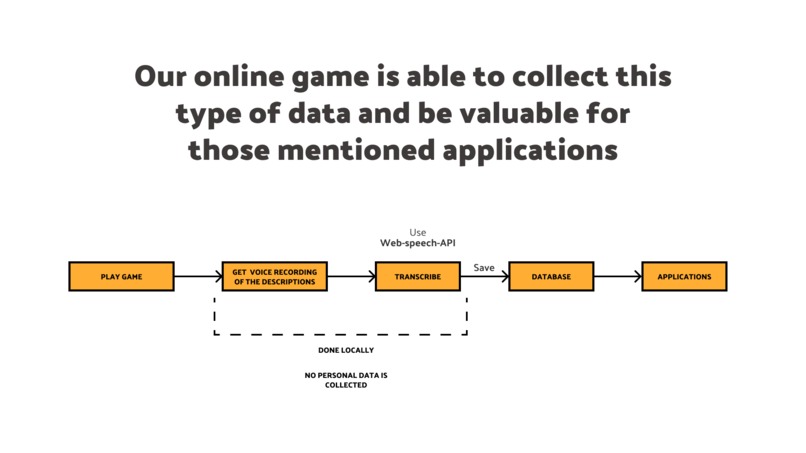 One More Description – screenshot 8