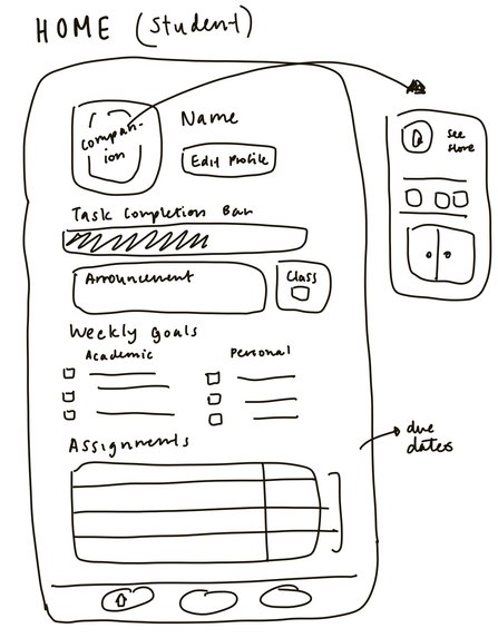 StudyBears – screenshot 3
