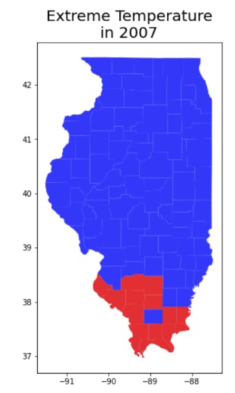 Analysis on corn crop yield – screenshot 8