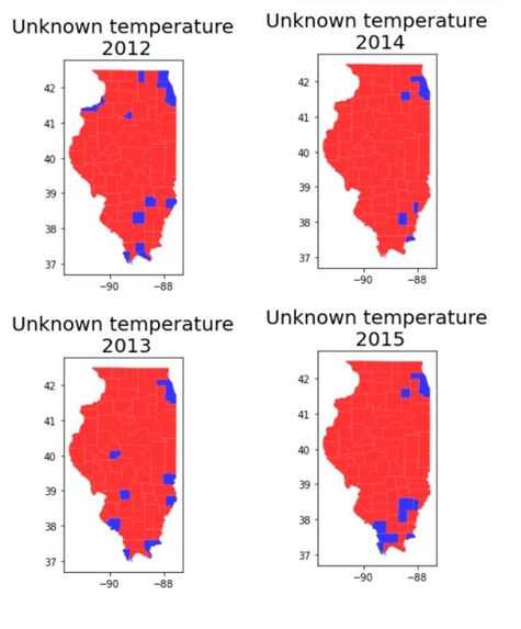 Analysis on corn crop yield – screenshot 9