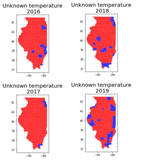 Analysis on corn crop yield – screenshot 11