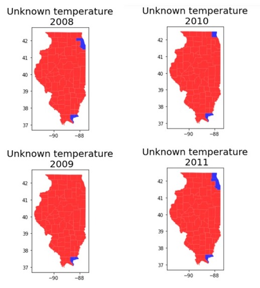 Analysis on corn crop yield – screenshot 10