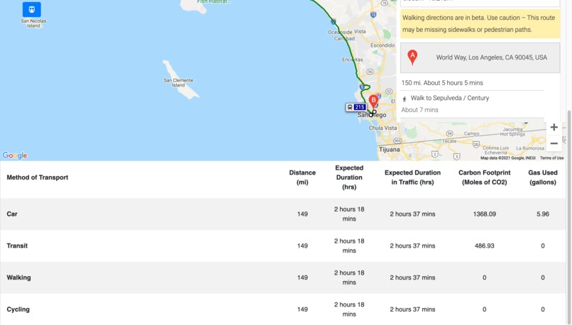 green-mapping – screenshot 7