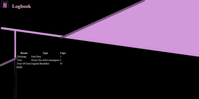 Fort Awesome: Welcome to the Communitea – screenshot 4