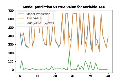 Location Location Location – screenshot 1