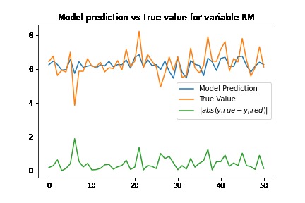 Location Location Location – screenshot 3