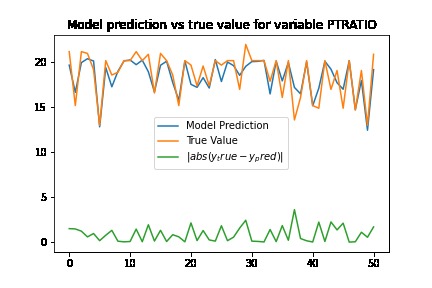 Location Location Location – screenshot 4