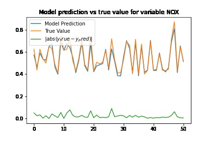 Location Location Location – screenshot 5