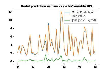 Location Location Location – screenshot 6