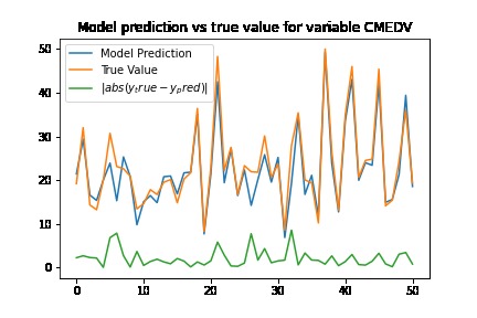 Location Location Location – screenshot 7