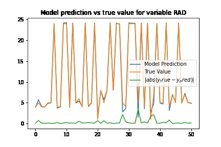 Location Location Location – screenshot 8