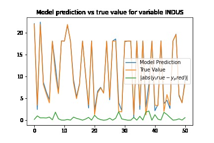 Location Location Location – screenshot 9