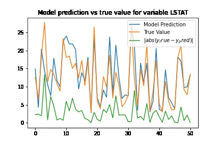 Location Location Location – screenshot 10