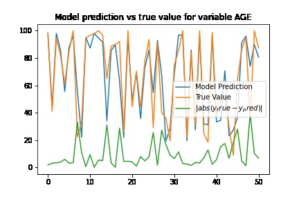 Location Location Location – screenshot 11