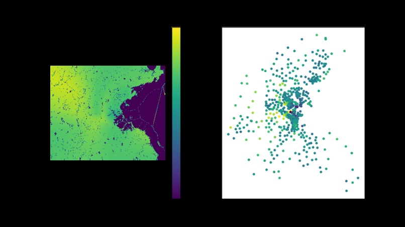 Location Location Location – screenshot 14