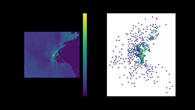 Location Location Location – screenshot 15