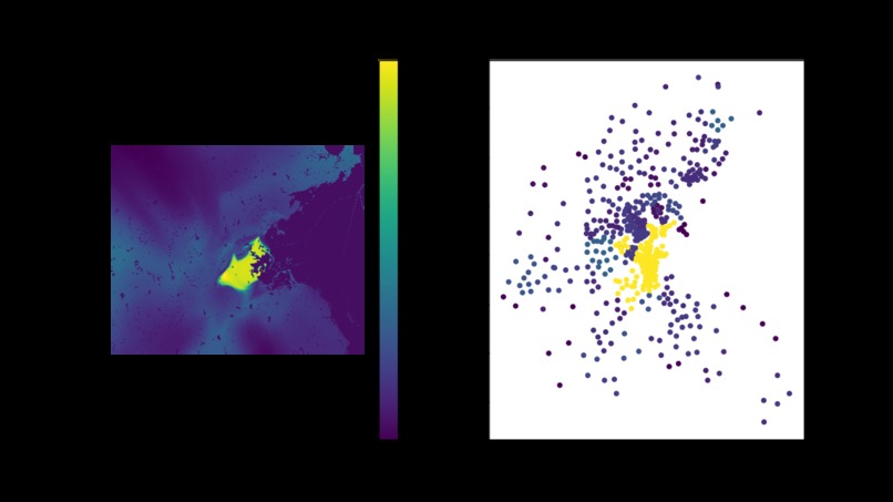 Location Location Location – screenshot 16