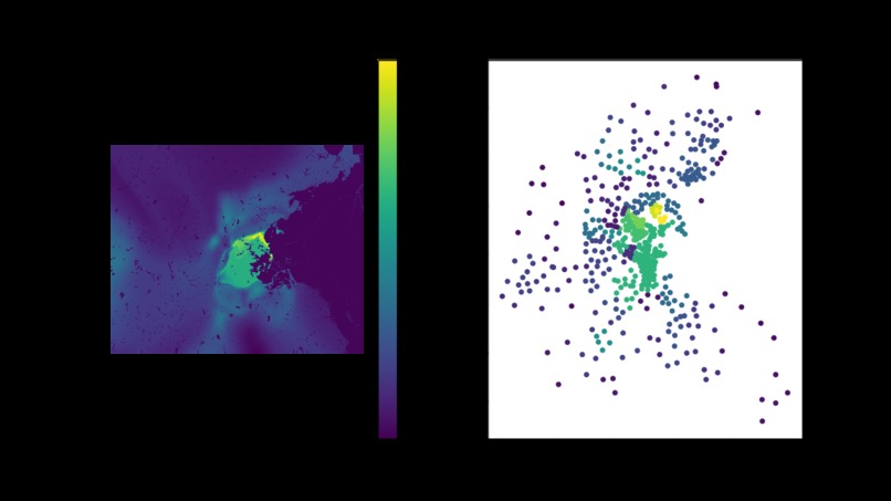 Location Location Location – screenshot 17