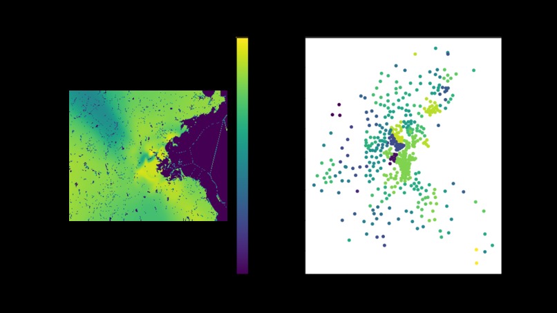 Location Location Location – screenshot 18