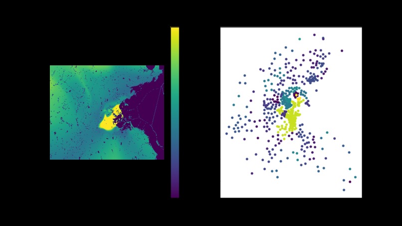 Location Location Location – screenshot 19