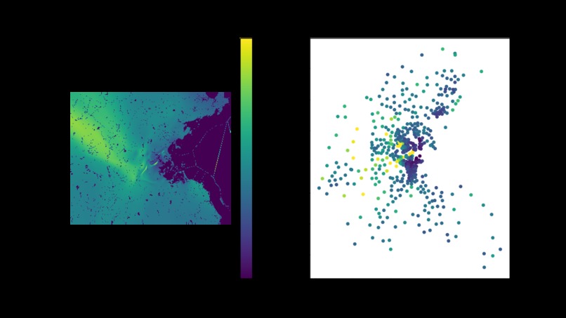 Location Location Location – screenshot 20