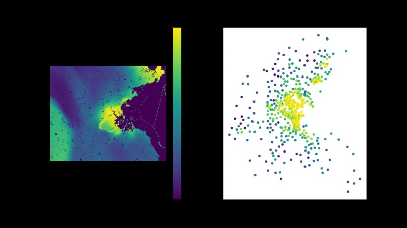 Location Location Location – screenshot 22