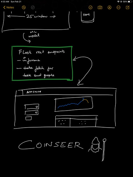 CoinSeer – screenshot 5