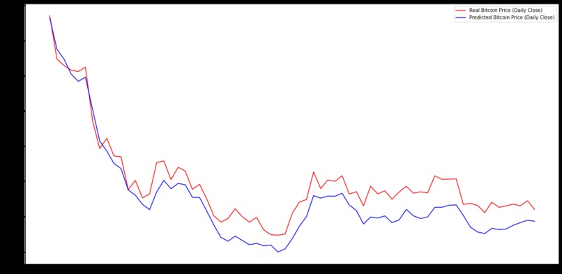  BITweets – screenshot 2