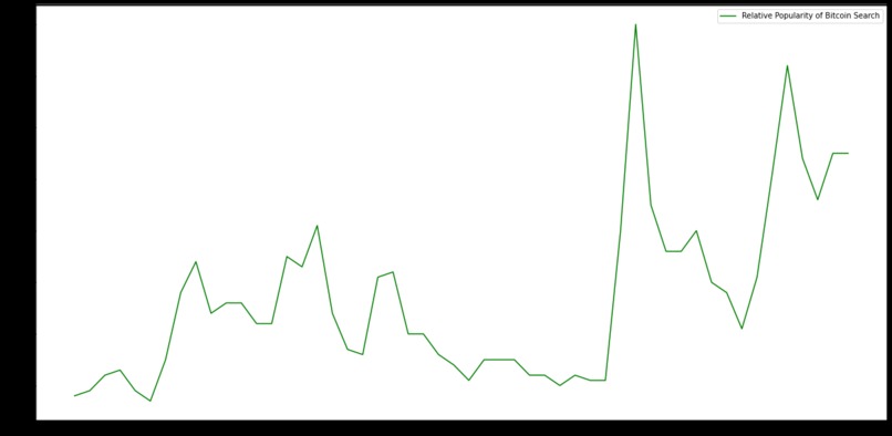  BITweets – screenshot 6