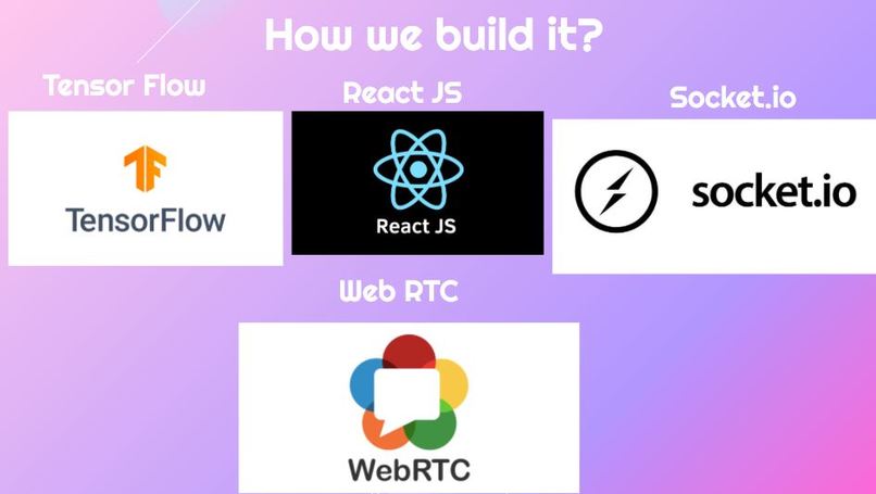 Gungho – screenshot 7