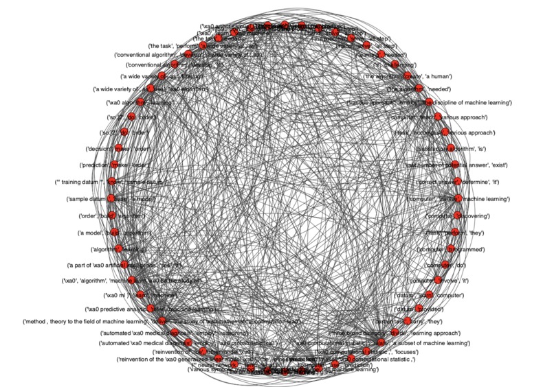 Project Jensen – screenshot 1