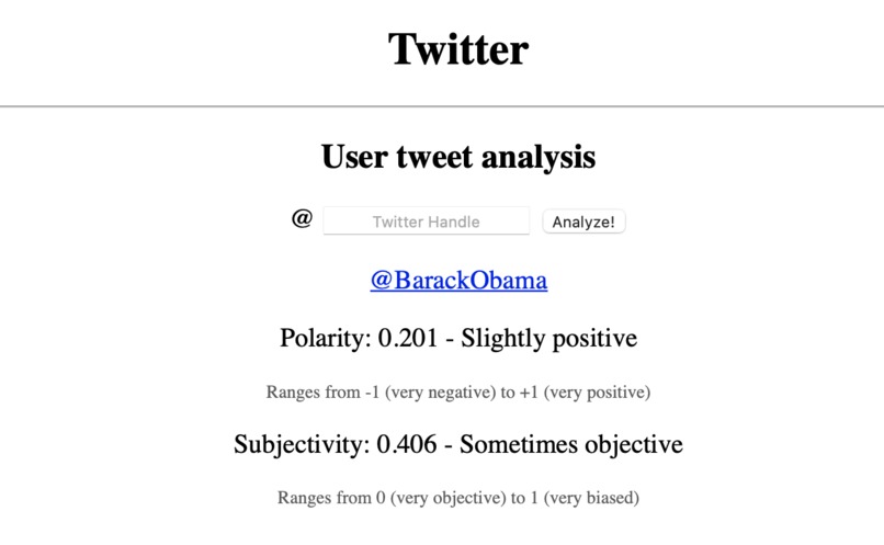 Tweet Positivity and Objectivity Analyzer With Website – screenshot 2