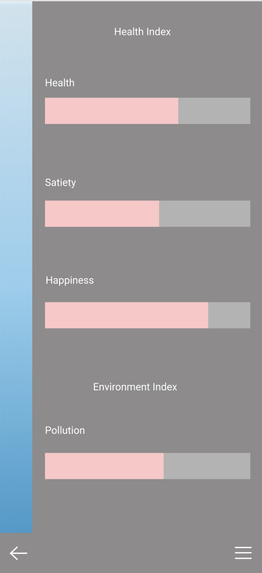 Nurture Your Dolphin – screenshot 4