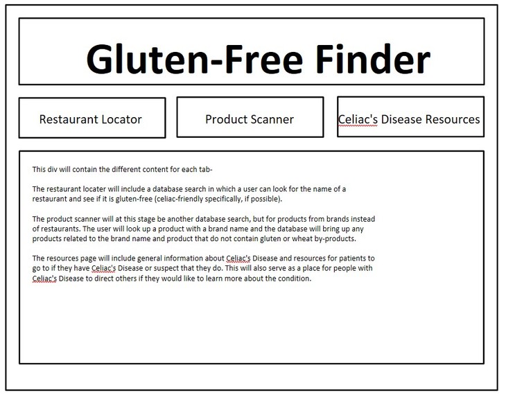 Celiac-Friendly Finder – screenshot 2