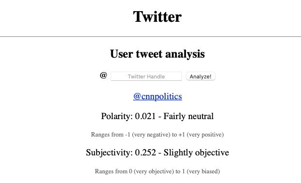 Tweet Positivity and Objectivity Analyzer With Website – screenshot 3