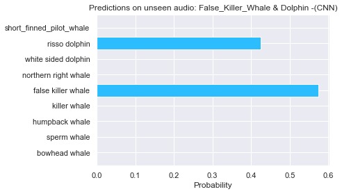 Classifying Marine Mammal Vocals w/ Machine Learning – screenshot 5
