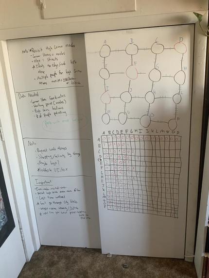 Patrol Route for Safety and Security – screenshot 1