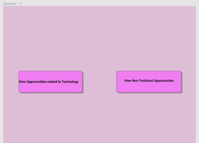 Womenista – screenshot 1