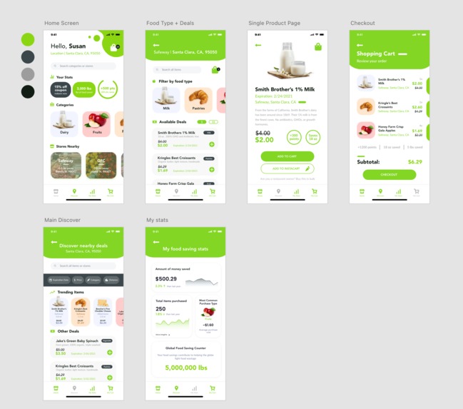 Wastely | Helping to combat food waste around the globe  – screenshot 4