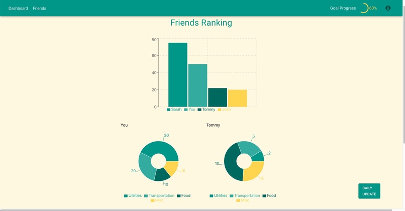 CarbonCounts – screenshot 1