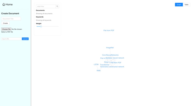 Networked Notes – screenshot 4