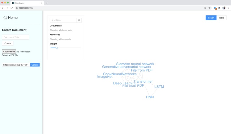 Networked Notes – screenshot 6