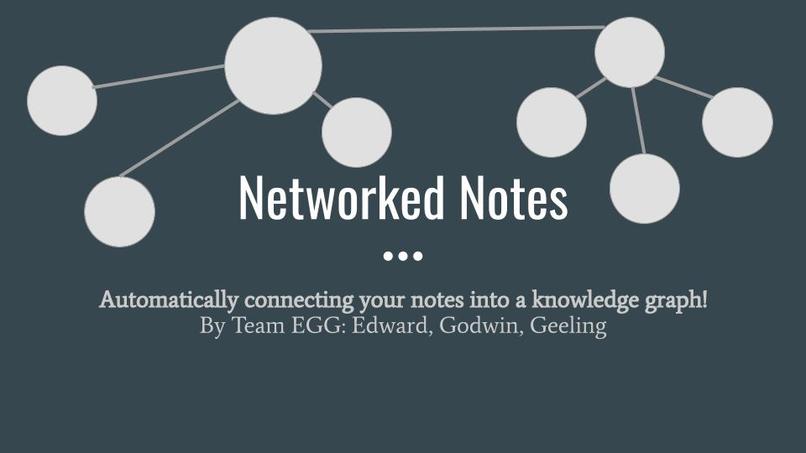 Networked Notes – screenshot 1