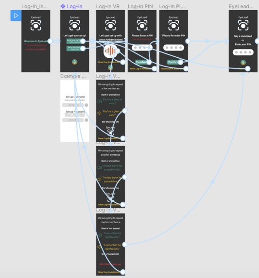 EyeLead - The Most Futuristic Visual Aid Assitant – screenshot 7
